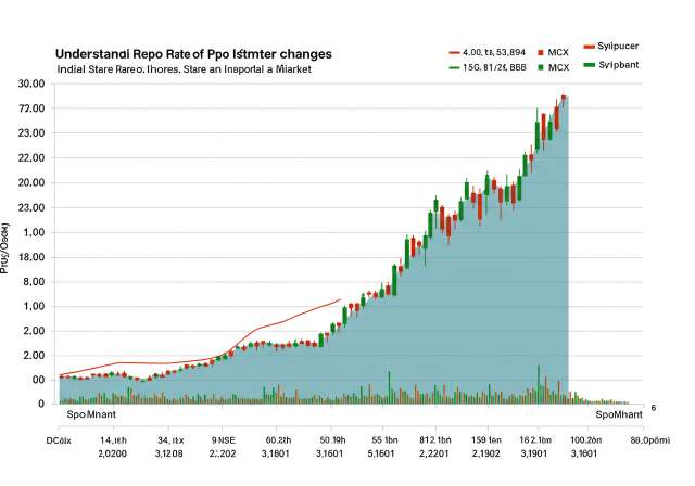 Understand_the_ripple_effect_of_Repo_Rat_img1-4.jpg